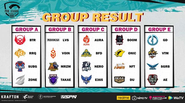 Drawing Group PMPL ID S4 Ujian Pertama 20 Tim Partisipan dalam Fase Country League