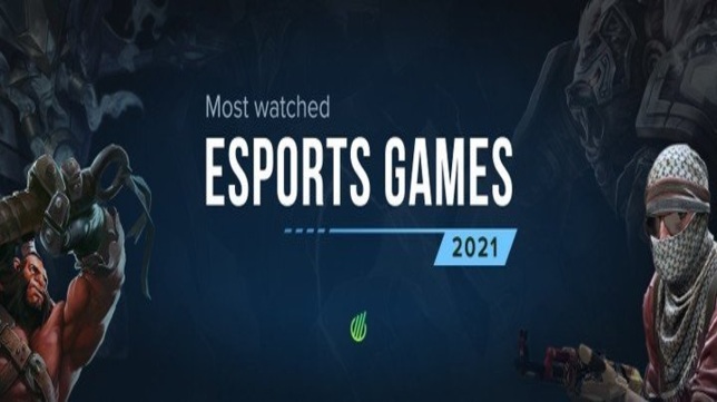 League of Legends Jadi Game Esports Terpopuler di Tahun 2021, Mobile Legends Urutan ketiga
