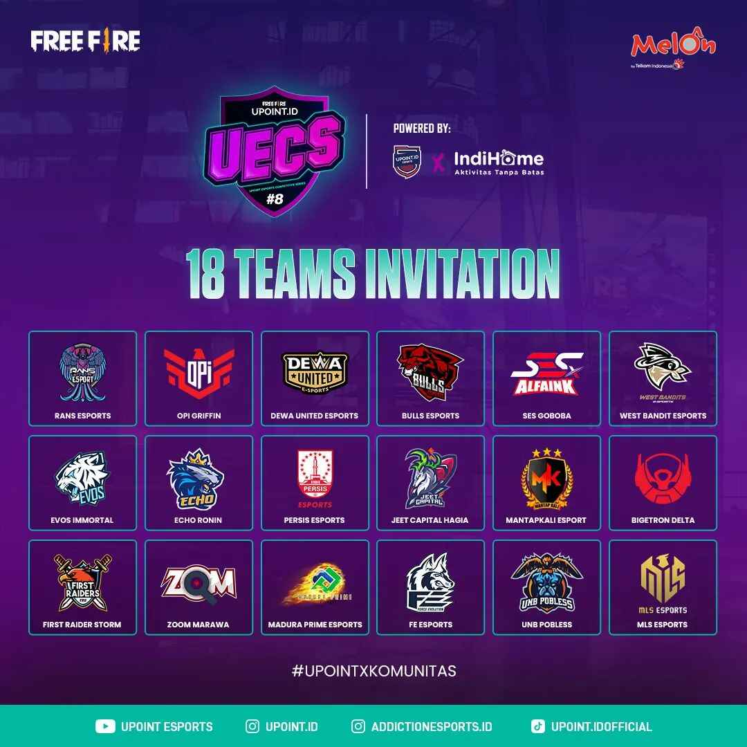 18 Tim Undangan Akan Bertarung Di Babak Group Stage Invitation UECS Season  8 - UPOINT.ID