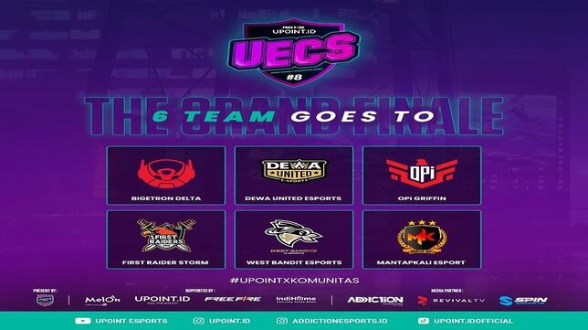 Inilah 6 Tim Yang Berhasil Lolos Ke Babak Grand Finals UECS Season 8