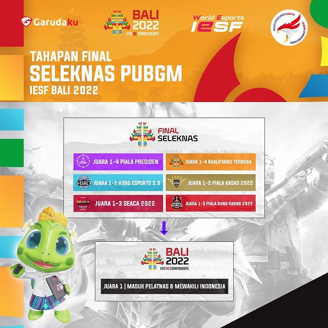 PBESI Ungkap Tahap Seleknas Mobile Legends Dan PUBG Mobile IESF 14th ...