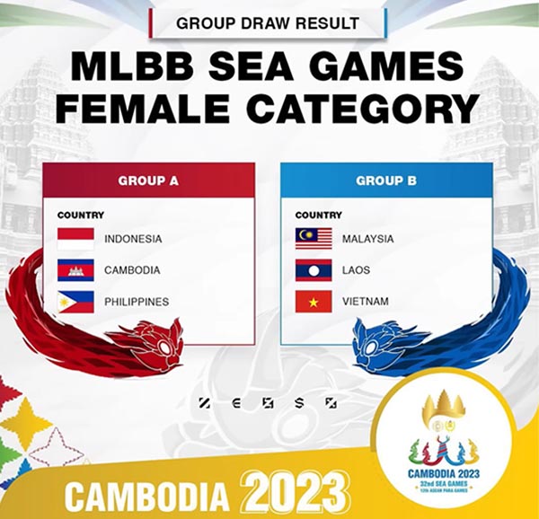 Lengkap Ini Hasil Pembagian Grup Sea Games 2023 Mlbb 