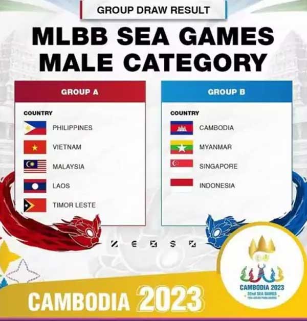 Lengkap! Ini Hasil Pembagian Grup SEA Games 2023 MLBB