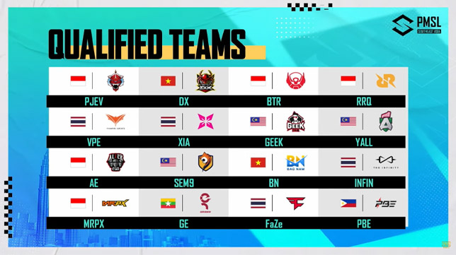 Daftar Tim yang Berhasil Melaju ke Babak Grand Finals PMSL SEA Fall 2023