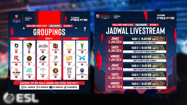 Jadwal Challenge Group Stage Free Fire ESL Snapdragon Pro Series S3: Indonesia