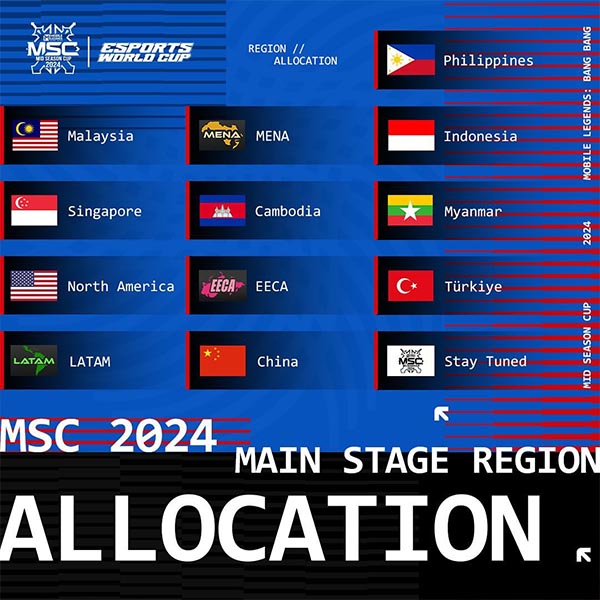 MSC dan MWI 2024 Resmi Diselenggarakan di Esports World Cup (EWC) Arab