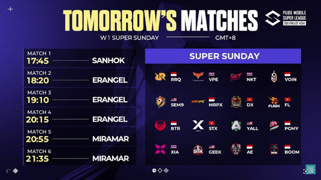 7 Tim Indonesia Lolos ke Babak Super Sunday PMSL SEA Spring 2024