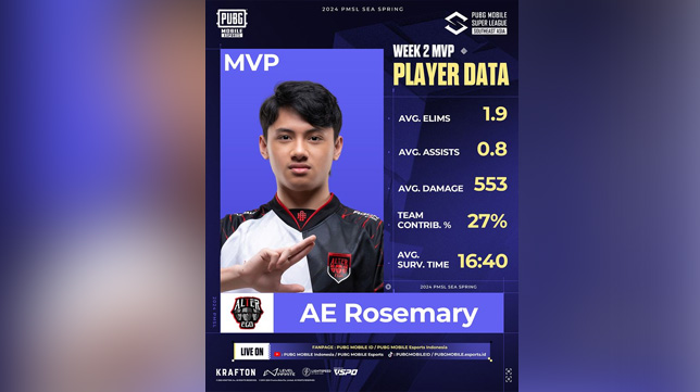 Rosemary ALTER EGO ARES Berhasil Menjadi MVP di PMSL SEA Spring 2024 Super Sunday Week 2