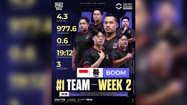 Tim BOOM ESPORTS Menempati Posisi Pertama di League Points Ranking PMSL SEA Spring 2024