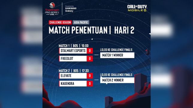 Hasil Rekap Pertandingan ESL Call of Duty: Mobile Challenge Season 4 Day 1