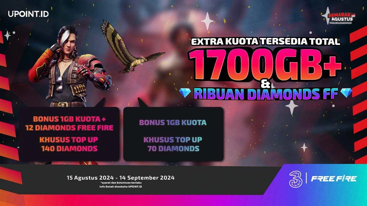 Promo Tri x UPOINT.ID Semarak Agustus! Dapatkan Bonus 12 Diamonds dan Kuota Internet setiap Pembelian 70 Diamonds untuk Free Fire di UPOINT.ID!