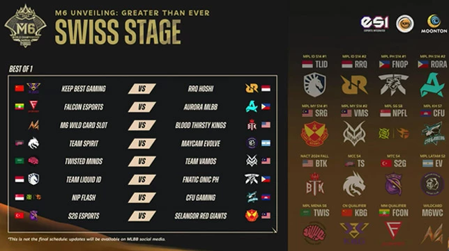 Hasil Group Draw M6 2024: Pertarungan Sang Juara TLID vs ONIC PH di Fase Swiss Stage