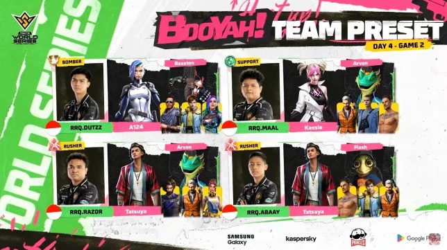 RRQ Kazu Dapat Booyah Perdana di Knockout Stage Day 4 FFWS 2024