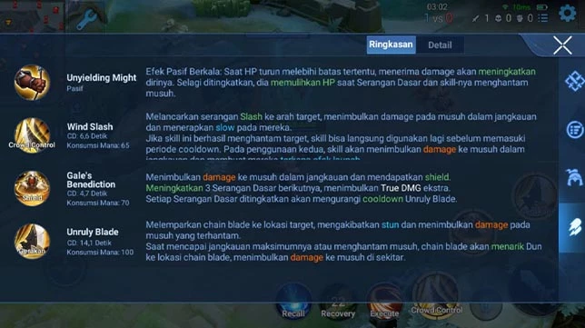 Description