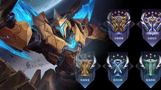 Hero Push Rank Terbaik di Honor of Kings, Cara Mudah Menuju Grand Master!