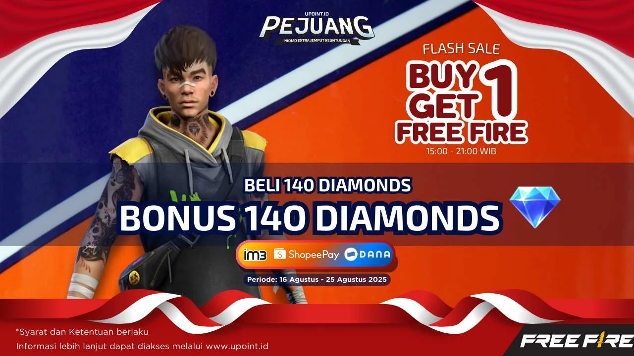 BUY 1 GET 1! Top Up 140 Diamonds Free Fire di UPOINT.ID, Bonus 140 Diamonds dengan Pulsa IM3, ShopeePay, & DANA!