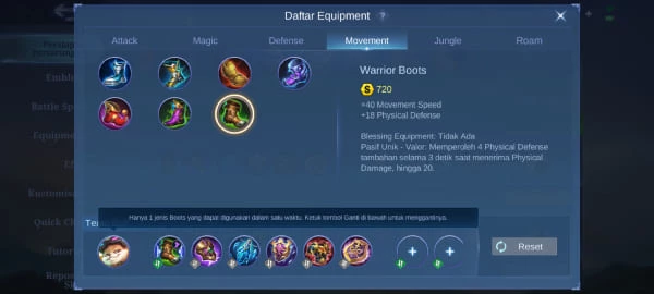 Description