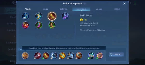 Description