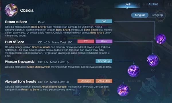 Description